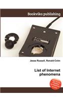 List of Internet Phenomena: (English)