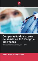 Comparação do sistema de saúde na R.D.Congo e em França