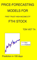 Price-Forecasting Models for First Trust High Income ETF FTHI Stock: (1406 NASDAQ Composite Components)