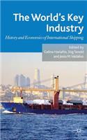 World's Key Industry