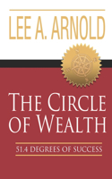 Circle of Wealth