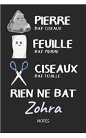 Rien ne bat Zohra - Notes: Noms Personnalisé Carnet de notes / Journal pour les filles et les femmes. Kawaii Pierre Feuille Ciseaux jeu de mots. Fournitures scolaires, premier