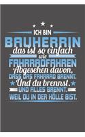 Ich Bin Bauherrin Das Ist So Einfach Wie Fahrradfahren. Abgesehen Davon, Dass Das Fahrrad brennt. Und Du Brennst. Und Alles Brennt. Weil Du In Der Hölle Bist.