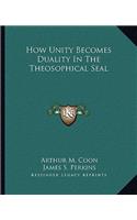 How Unity Becomes Duality in the Theosophical Seal