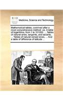 Mathematical Tables, Contrived After a Most Comprehensive Method