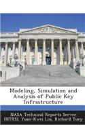 Modeling, Simulation and Analysis of Public Key Infrastructure: (English)