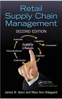 Retail Supply Chain Management