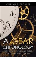 Gear Chronology