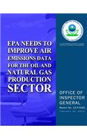 EPA Needs to Improve Air Emissions Data for the Oil and Natural Gas Production Sector