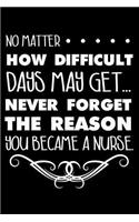 No Matter How Difficult Days May Get... Never Forget The Reason You Became A Nurse.