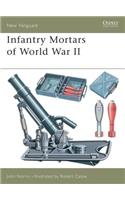 Infantry Mortars of World War II