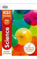 KS1 Science Revision and Practice