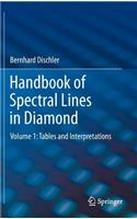 Handbook of Spectral Lines in Diamond