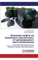 Vliyanie Nefti Na Nazemnye Ekosistemy