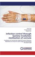 Infection control through Gamma Irradiation sterilization of cannula