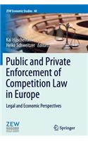 Public and Private Enforcement of Competition Law in Europe
