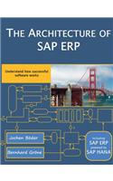 Architecture of SAP Erp