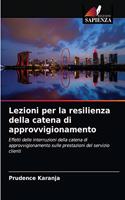 Lezioni per la resilienza della catena di approvvigionamento