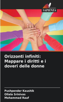 Orizzonti infiniti: Mappare i diritti e i doveri delle donne
