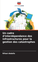 Un cadre d'interdépendance des infrastructures pour la gestion des catastrophes