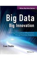 Big Data Big Innovation