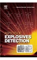 Aspects of Explosives Detection