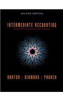 Intermediate Accounting
