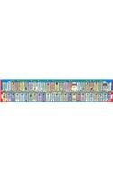 Virginia Student Reference Timelines - (Pack of 10)