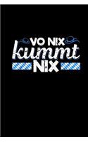 Vo Nix Kummt Nix