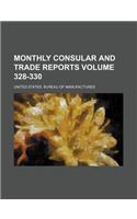Monthly Consular and Trade Reports Volume 328-330
