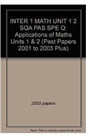 SQA Past Papers in Intermediate 1 Mathematics