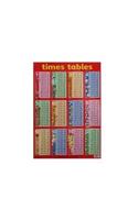 Times Table Wall Chart: Volume 26