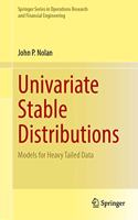 Univariate Stable Distributions