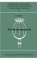 Der Narkoseapparat