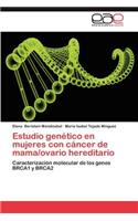Estudio Genetico En Mujeres Con Cancer de Mama/Ovario Hereditario