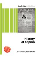 History of Aspirin