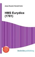 HMS Eurydice (1781)