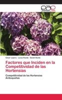 Factores que Inciden en la Competitividad de las Hortensias