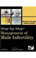 Step by Step: Management of Male Infertility