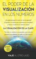 poder de la visualización en los números