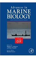 Marine Managed Areas and Fisheries