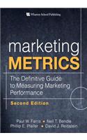 Marketing Metrics