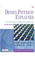 Design Patterns Explained