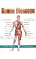 Human Diseases