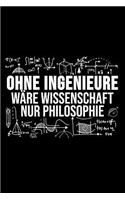 Ohne Ingenieure Wäre Wissenschaft Nur Philosophie