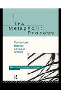 The Metaphoric Process