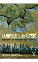 Landscape Analysis