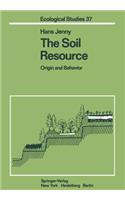 The Soil Resource