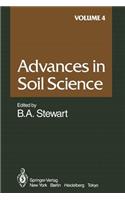 Advances in Soil Science