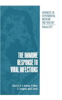 Immune Response to Viral Infections